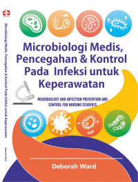 Mikrobiologi medis, pencegahan dan kontrol pada infeksi untuk keperawatan